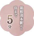 箱根湯本駅から宿まで5分