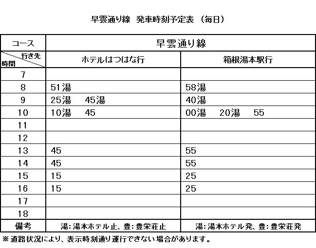 箱根湯本駅 花紋 日帰り送迎バス時刻表 箱根湯本駅 花紋 日帰り送迎バス時刻表