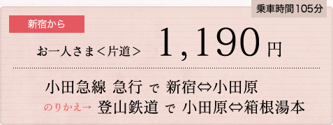 乗車時間90分新宿からお一人さま＜片道＞　1,190円小田急線 急行 で 新宿⇔小田原のりかえ→登山鉄道 で 小田原⇔箱根湯本