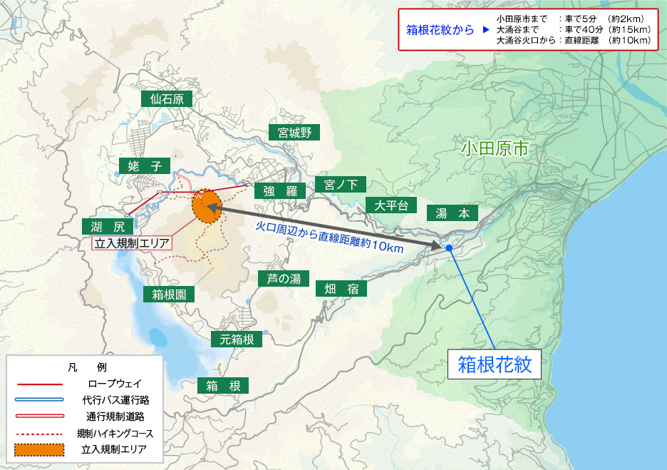 箱根町周辺の火山・地震活動について 箱根花紋