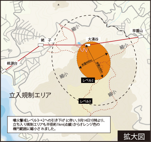 火口周辺立入禁止エリア