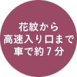 花紋から高速入り口まで車で約7分