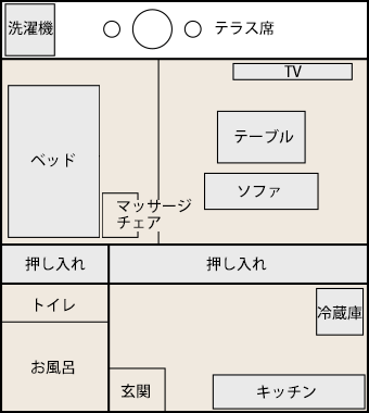 社員寮間取り