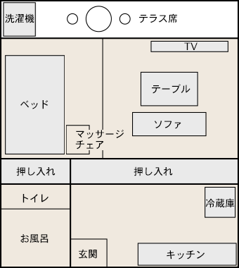 間取り一例