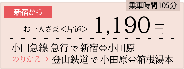 お一人さま＜片道＞1,190円 小田急線急行で新宿⇔小田原のりかえ→登山鉄道で小田原⇔箱根湯本